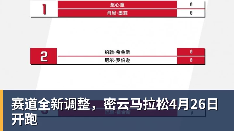 赛道全新调整，密云马拉松4月26日开跑
