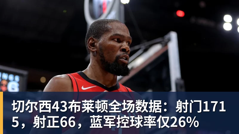 切尔西43布莱顿全场数据：射门1715，射正66，蓝军控球率仅26%