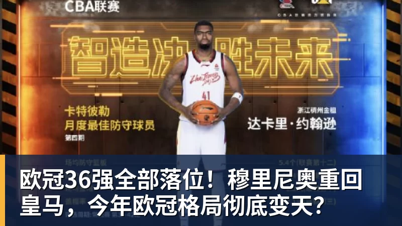 乐鱼火箭官方:球队与中锋卡斯特罗签下双向合约 同时裁掉后卫牛顿 - leyu.乐鱼(集团)智能科技股份有限公司网站