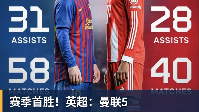 赛季首胜！英超：曼联5