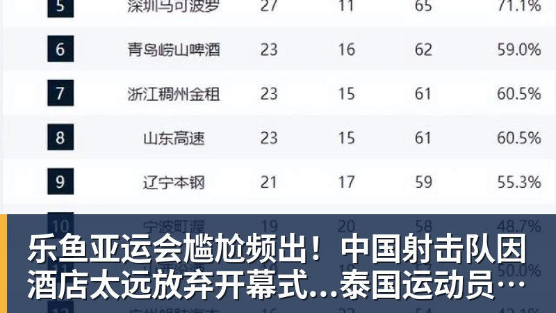 山姆最便宜的包,给中产背美了 - leyu.乐鱼(集团)智能科技股份有限公司网站