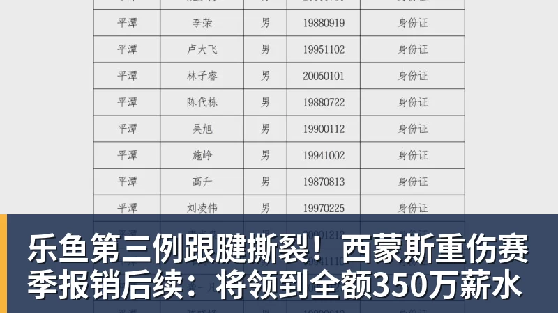 乐鱼卫冕冠军尼克斯一签一裁:双向合同签湖人旧将克内克特 裁掉麦卡勒 - leyu.乐鱼(集团)智能科技股份有限公司网站